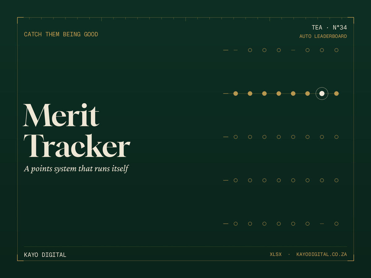 Behaviour & Merit Tracker