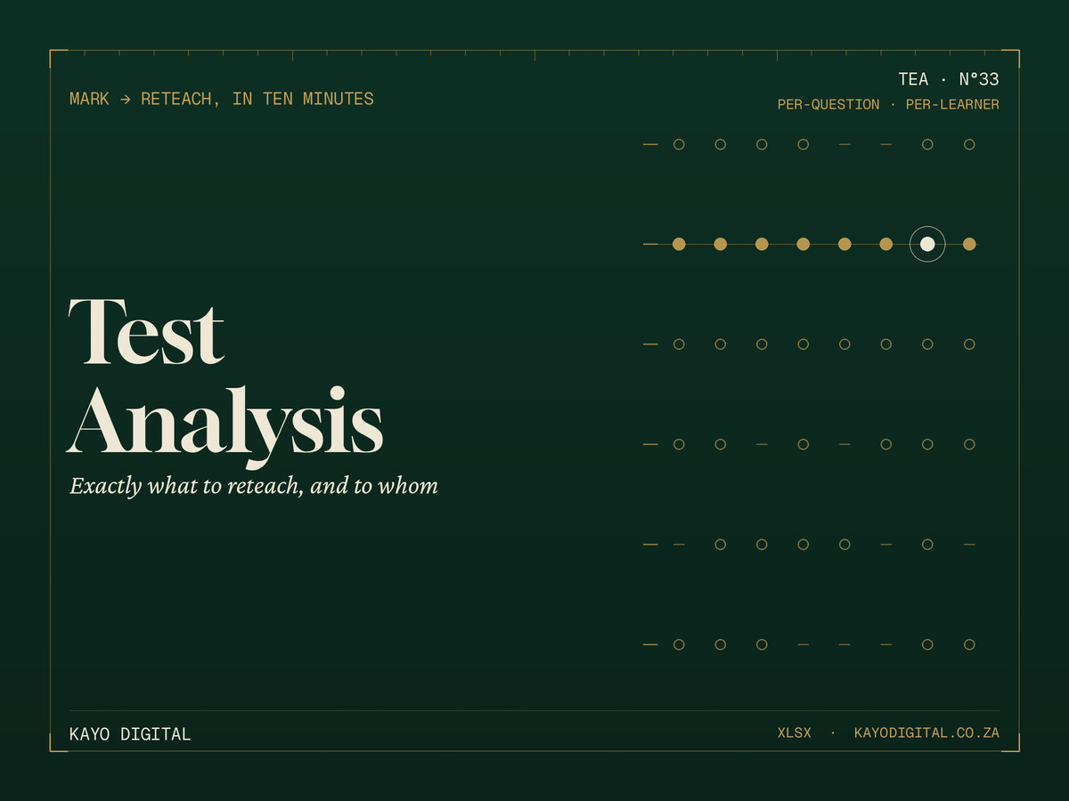 Test & Exam Analysis Tool